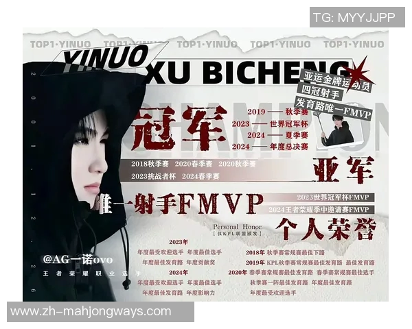 电竞比分冠军杯特别报道揭示FPX从青涩到辉煌的成长历程与背后故事 电竞比分冠军杯特别报道揭示FPX从青涩到辉煌的成长历程与背后故事