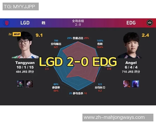 2026电竞新闻深入分析IG在DOTA2电竞赛事中的运营策略与市场表现